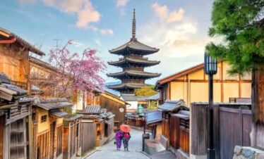 KYOTO